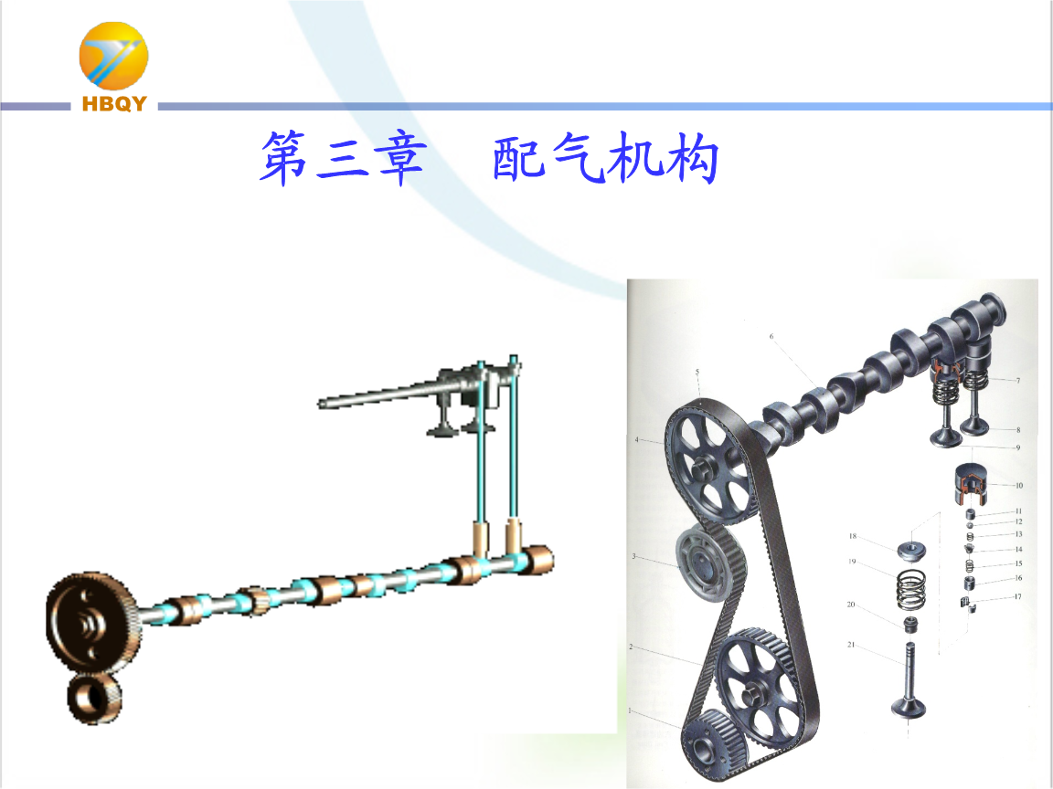 配氣機(jī)構(gòu)詳解 氣缸的工作原理與控制策略（第三章）